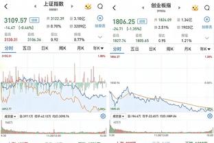 博主：浙江队大概率4外援出战C罗