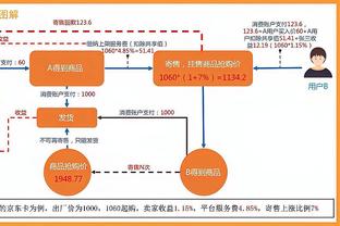 真是不错！特纳半场两分球6中6&6罚5中轰下全队最高的20分