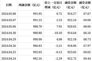 江南app邀请码截图0