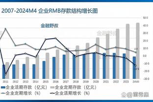 队友重逢？拉基蒂奇晒和内马尔合影：不要失去这份快乐！