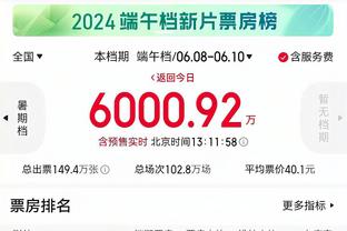 手感冰凉！福克斯首节6中0一分未得 正负值-6