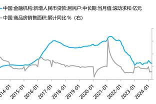 西汉姆5球惨败，净胜球-4，曼联不再是前十唯一净胜球为负球队