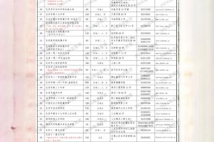 188BET亚洲体育网站截图4