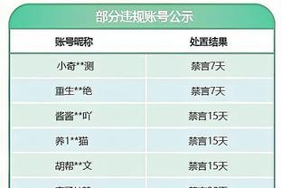 马卡：塞巴略斯或因小腿超负荷缺战奥萨苏纳 过去9场仅出战7分钟