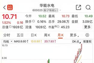 波切蒂诺没在英超客场赢过枪手：战绩4平3负，进7球失13球无零封