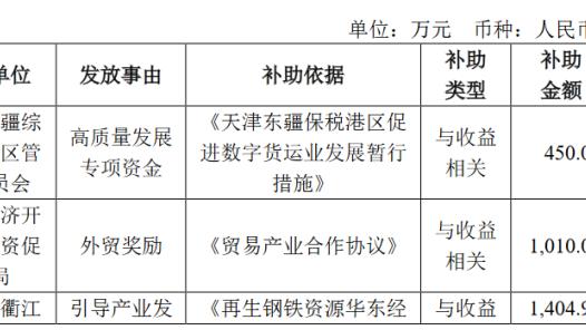 Betway官方登录