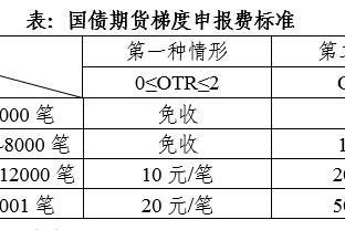 kaiyun体育手机网页版截图4